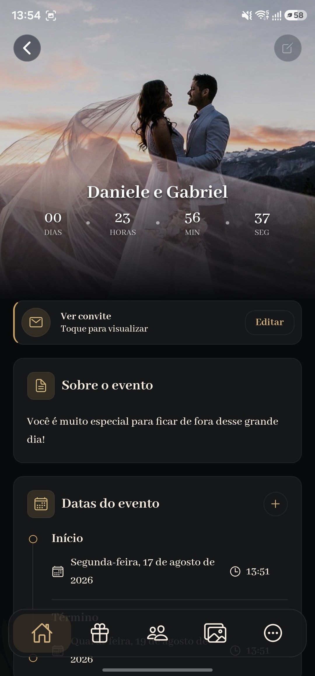 Painel principal de um evento no Hostit